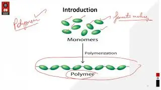 Chemistry/physics Class BSC Msc polmers By Saugat Academy
