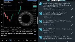 How I made $828 trading silver