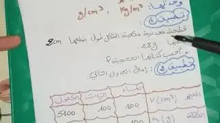 **الكتلة و الكتلة الحجمية** فيزياء 1 متوسط