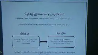 Career Test - Career key