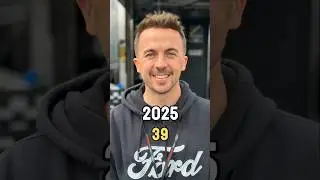 Malcolm in the Middle (2000) Cast Then And Now #thenandnow #cast #malcolminthemiddle  #evolution