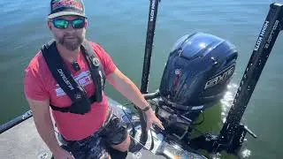 What are Sponsons?