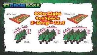 CANNABIS NUTRIENTS CALCULATING THE CORRECT AMOUNT - BUY THE GROW BOOK AND EQUIPMENT GUIDE