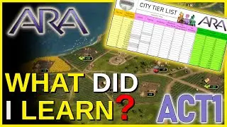 ARA History Untold | City Growth, Amenities of the Act 1🍏🍲 | Tips & Video guide