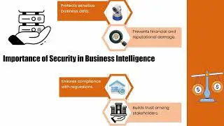 What is Security in Power BI & How to Implement 🛡️ | Power BI Security Training 🔒