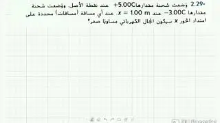 ايجاد نقطة انعدام المجال الكهربائى (موضع الاتزان) 29