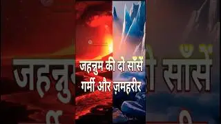 Jahannum Ki Do Saansen | Sakht Garmi Aur Zamharir | Sahih Bukhari Hadith 537 | #islamicshorts