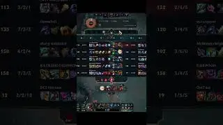 Rengar is balanced, nerf briar | Drututt
