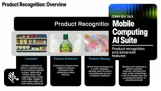 DevTalk | Mobile Computing AI Suite | Product Recognition and advanced features | Zebra