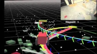 Planning on a Network of Paths @ UTIAS