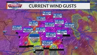 Windy, potentially dusty evening for much of Central Illinois