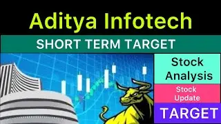 Анализ целевой цены акций ADITYA INFOTECH 🟡 Новости ADITYA INFOTECH | Анализ ADITYA INFOTECH 17-0...