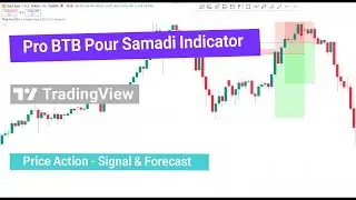 🧠 Pro BTB Pour Samadi Indicator to TradingView - Free - [TradingFinder]