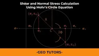 Shear and Normal Stress Calculation Using Mohr's Circle Equation
