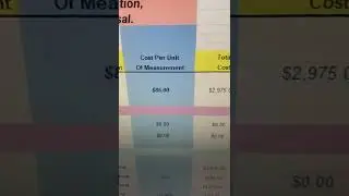 Wood Door Alternate in Commercial Paint Estimates - Ohio Tenant Improvement Project