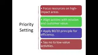 Customer Impact and Value Added Analysis