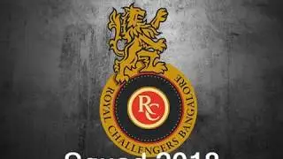 RCB Squad 2018