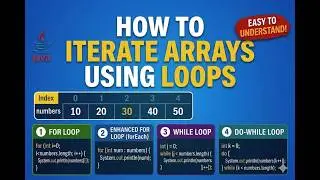How to Iterate/Traverse an Array Using Loops in Java | for loop, while, do-while & for-each loop