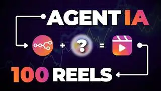 Cet Agent IA Crée Tes Vidéos Insta/TikTok/YT en 1 Clic (Et Personne n'en Parle…)