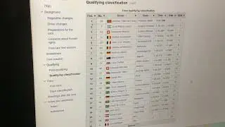 2018 ad diryah Grand Prix paint schemes  