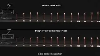 High Performance Fans - ROG Laptops | ROG