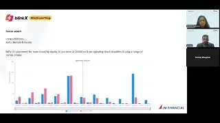 #Derivatives Monthly Expiry & Market Outlook | Full Webinar with Akshay Bhagwat