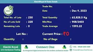 Elaichi Royal Live Cardamom Trading 09/Dec/2023