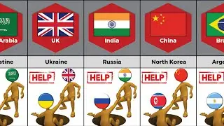 Countries Who Always Help Each Other