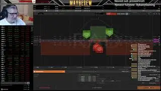 9/23 $RAD (Rite Aid) stock earnings trade - Can we make it 2 in a row?