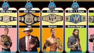 Longest WWE Championship Title Reigns