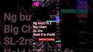 Natural Gas buy 219.2 July31#saki_live_trading #livetrading #tradingcommodity #banknifty #mcxtrading