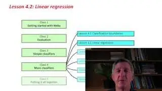 23 Predictive Analytics Training with Weka (Linear regression)