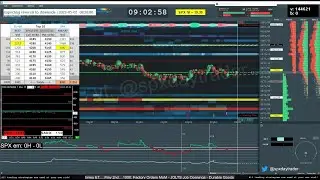 13 Nov 2024: ES Futures Live Stream on Bookmap (Screen Share) - SPX