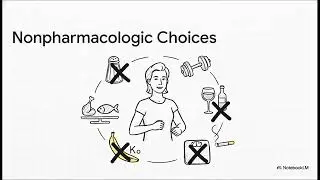 1 Chronic Kidney Disease (2)