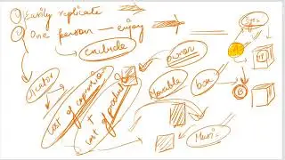 Theories of Intellectual Property | William Fisher