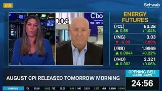PPI Positive for Inflation Fight, Creates Questions Around FOMC Rate Cuts
