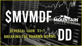 $MVMDF / $MVMD stock Due Diligence & Technical analysis - Stock overview