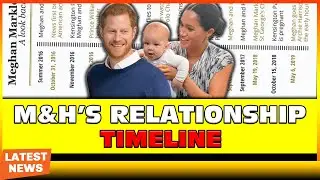 Meghan and Harry's best moment with relationship timeline in pics unearthed | NPN Entertainment