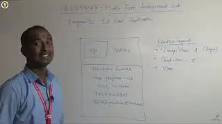 Lab Program  1 : Visiting Card Application