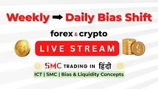 Weekly Candle Dekho, Daily Trade Lo | Bias Alignment Ka Secret Formula