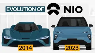 NIO Cars Evolution [2016 - 2022] | Tesla Rival Car