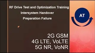 LTE Inter-system HO Failure Optimization