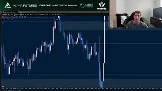 How I Made $12,000 Trading Nasdaq (Eval* Trade Recap)