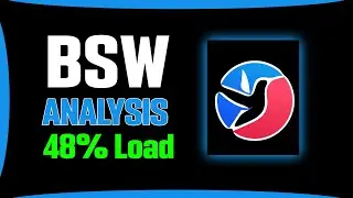 BSW price prediction 48% profit loading this week ? Biswap price prediction BSW news 13 April 2022