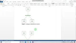 Explanation of State Transition Diagram | Software Engineering Practical | SYBSC(IT) Sem 4 Practical