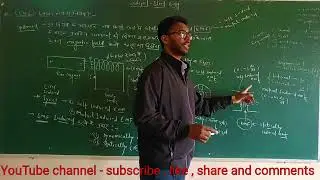 Lenz's Law ll Electromagnetic Induction Self induced EMF ll Dynamically EMF