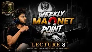 Weekly Magnet Point Explained (Educational) | ICT Concept | Lecture 8 | Footprint Tracker 
