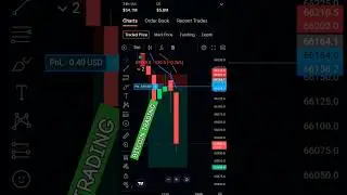 Bitcoin option trading 📈 | cryptocurrency option trading💸💰 #stockmarket #bitcoin #crypto #trending