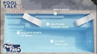Providence 14 Fiberglass Pool by Latham - Gary's Pool & Patio San Antonio, New Braunfels, Austin