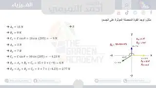 الدورة التأسيسية - الوحدة الثامنة - الجزء 3 - المتجهات